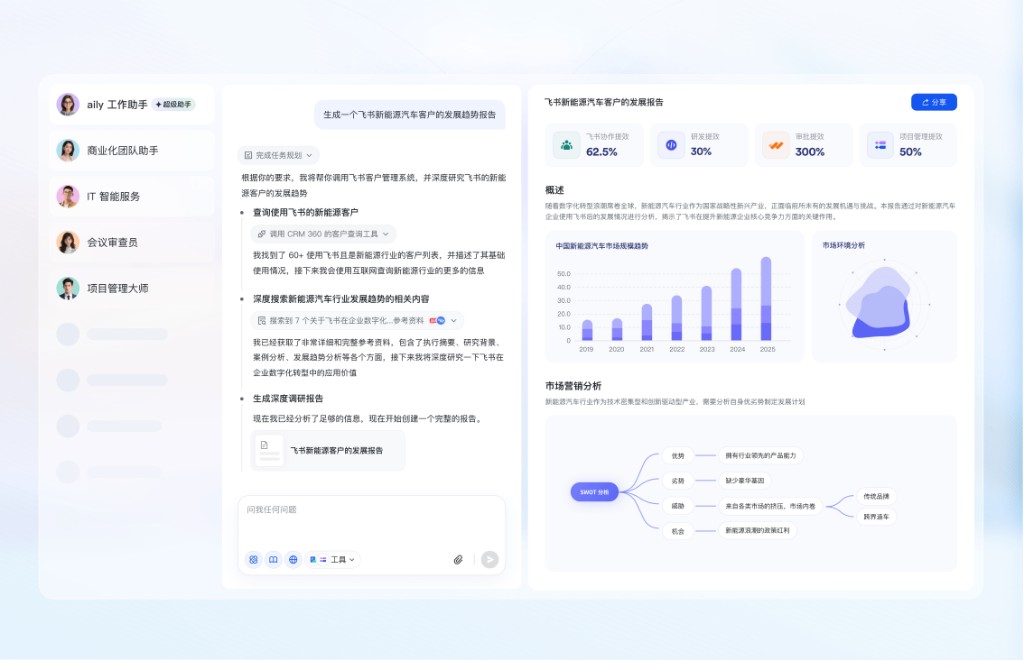 飞书产品矩阵主截图